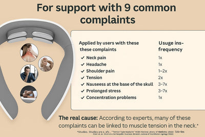 Virella™ - Professional 11-in-1 Neck Therapy Device